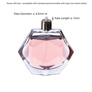 Perfume Atomizer Fumes To Go